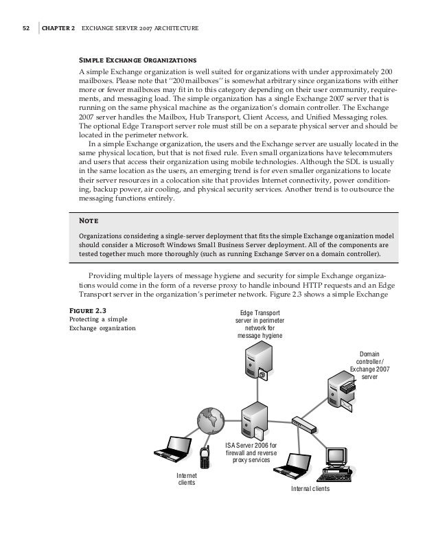 Isa Server 2006 Ebook